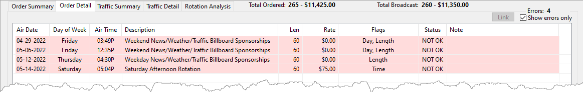 Showing Detail Errors Only